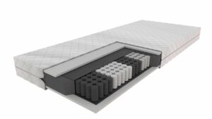 Materac Kieszeniowy 7 Stref H3